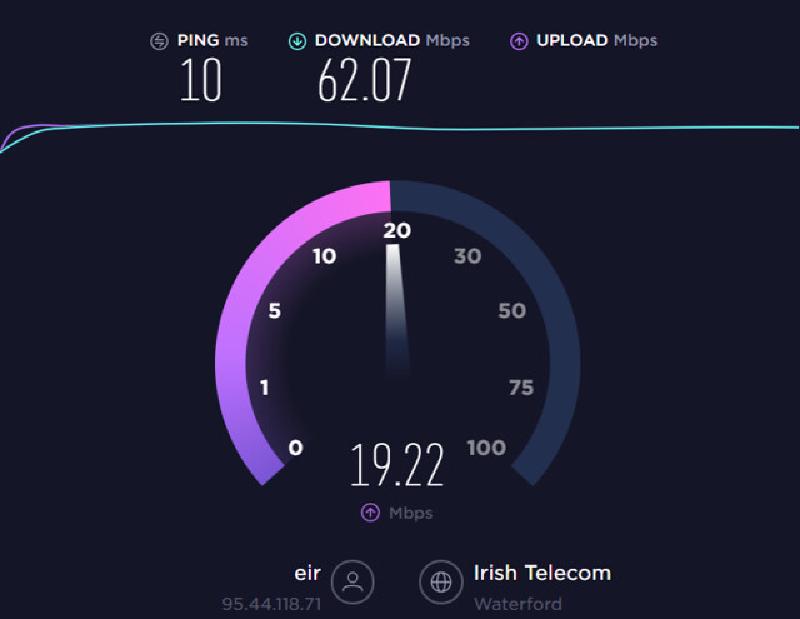 Featured image of post The future of Web Acceleration and Security - SmartNICs